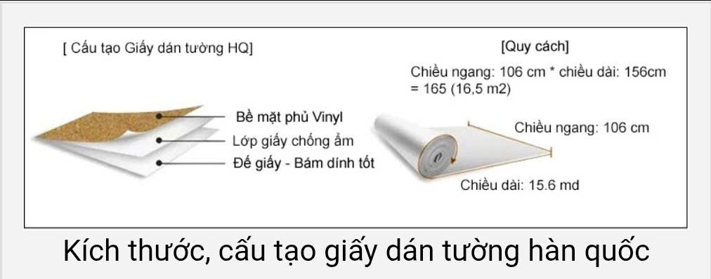 giấy dán tường giá rẻ tại TPHCM